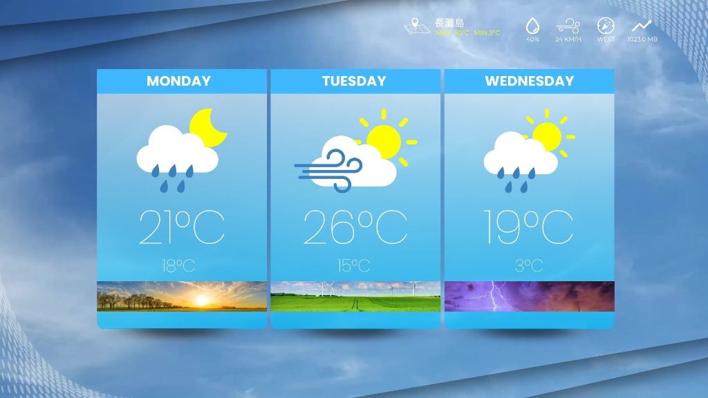 長灘島天氣主圖