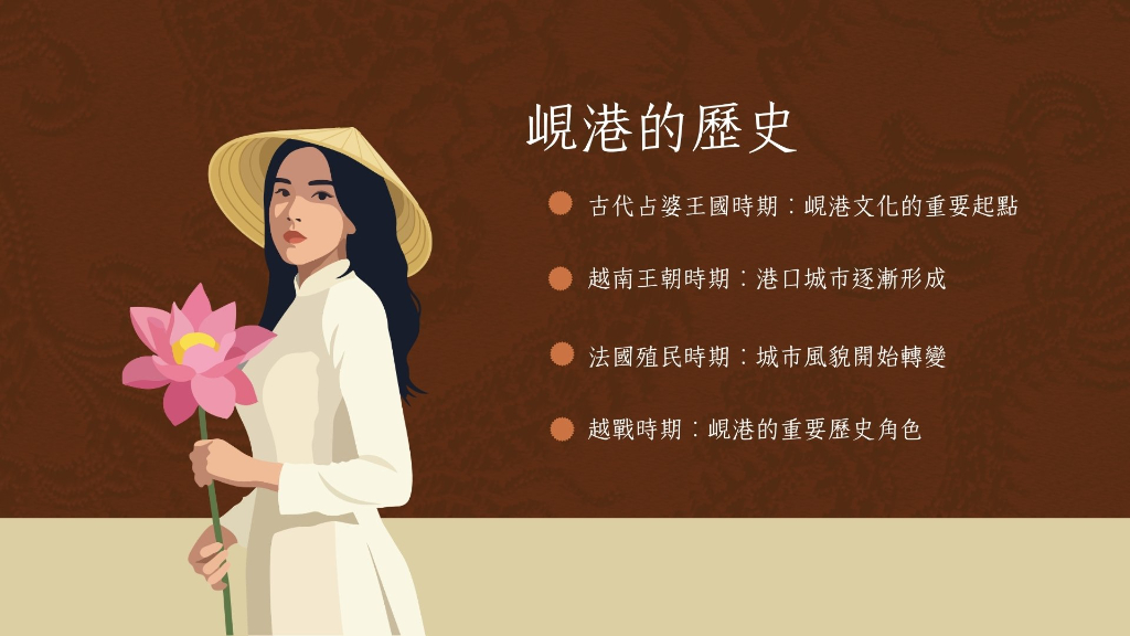 峴港歷史與文化古蹟主文圖