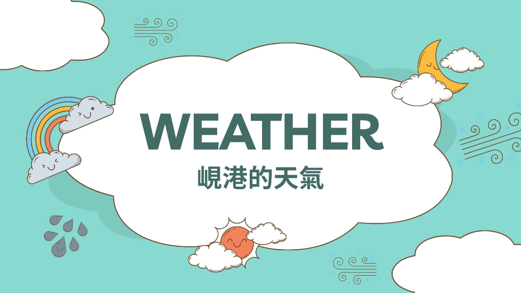 峴港天氣橫幅