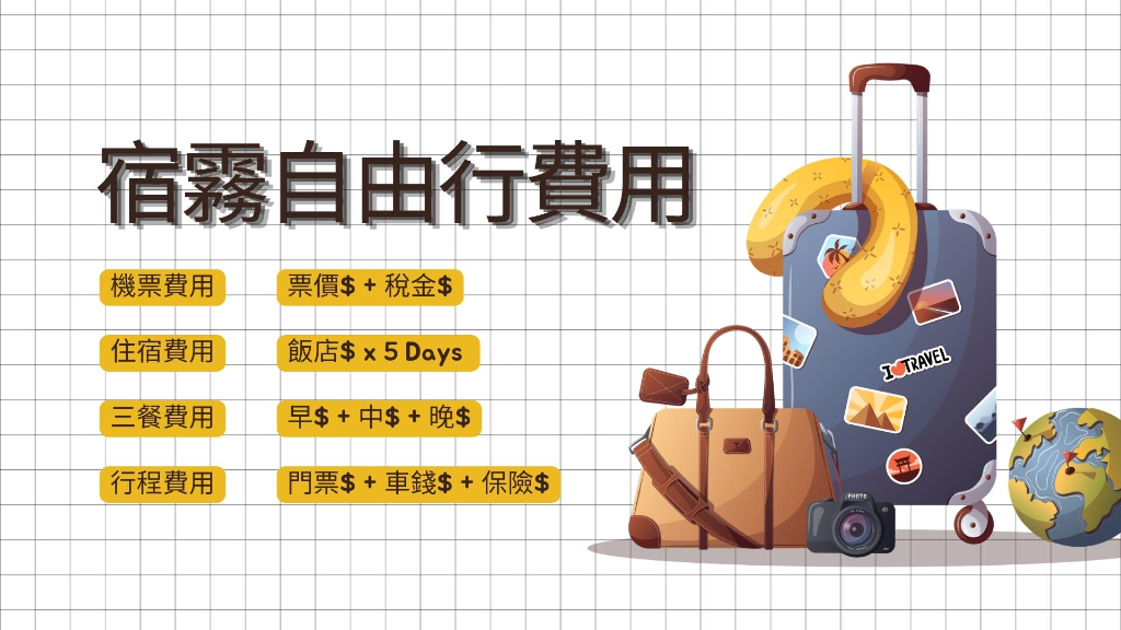 宿霧自由行費用橫幅主圖